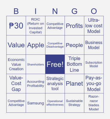 Competitive Advantage, Firm Performance, and Business Models Bingo Card