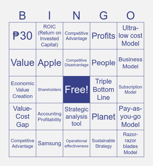 Competitive Advantage, Firm Performance, and Business Models Bingo Card