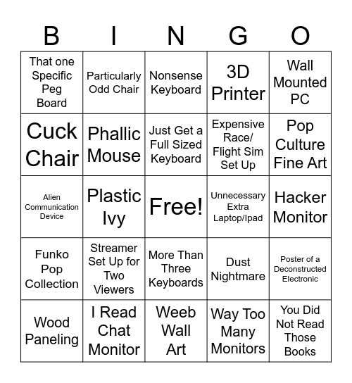 R/Battlestations Bingo Card