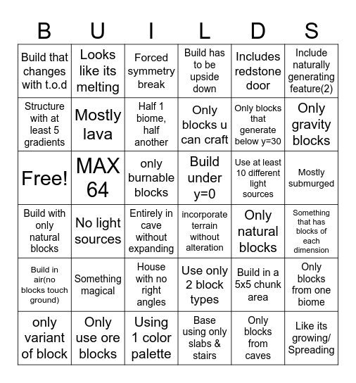 Building Bingo Card