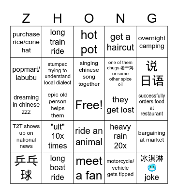 RICHIE'S LUD/MICH T2T 中国 BINGO Card