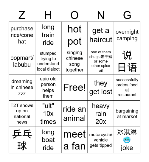 RICHIE'S LUD/MICH T2T 中国 BINGO Card
