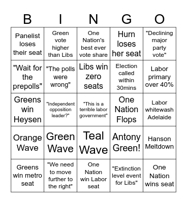 SA Election 2025 Bingo Card
