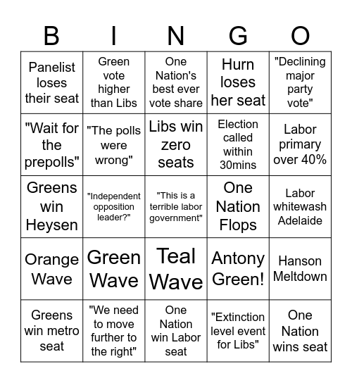 SA Election 2025 Bingo Card