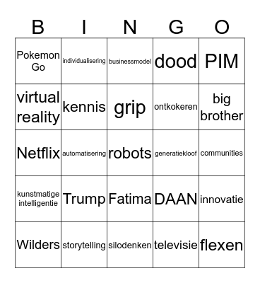 Trend Bingo! Bingo Card