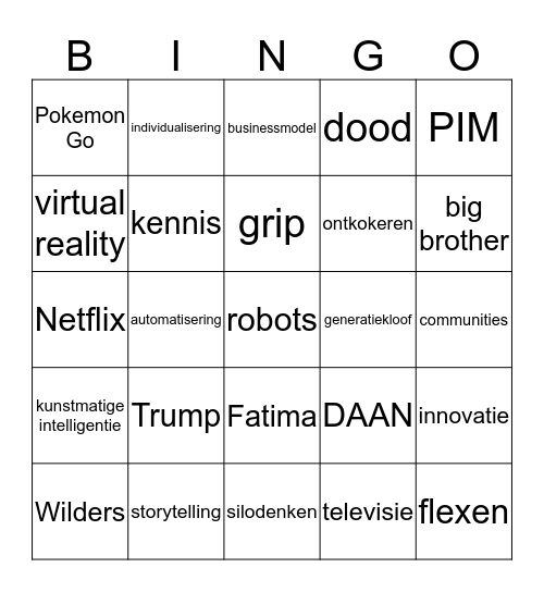 Trend Bingo! Bingo Card