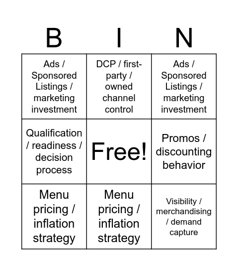 DashWave Discovery Call BINGO Card