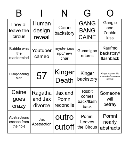TADC PREDICTIONS Bingo Card