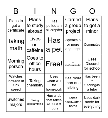 SCTC 2201 Bingo Card
