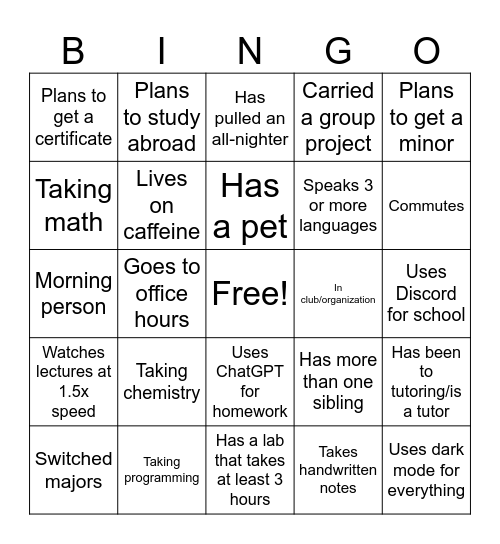 SCTC 2201 Bingo Card