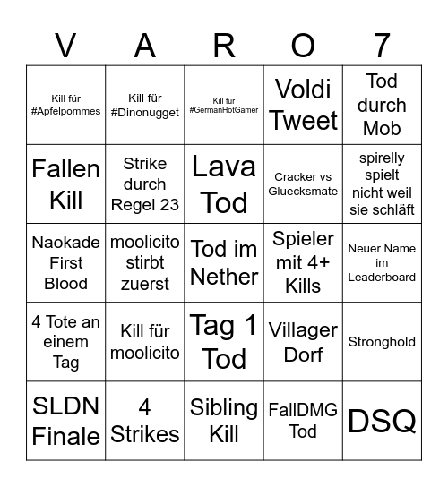 VARO 7 BINGO Card