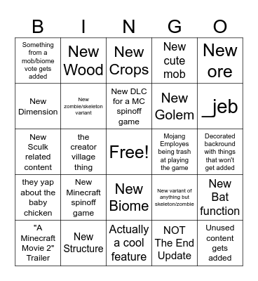 Minecraft Prediction Bingo Card
