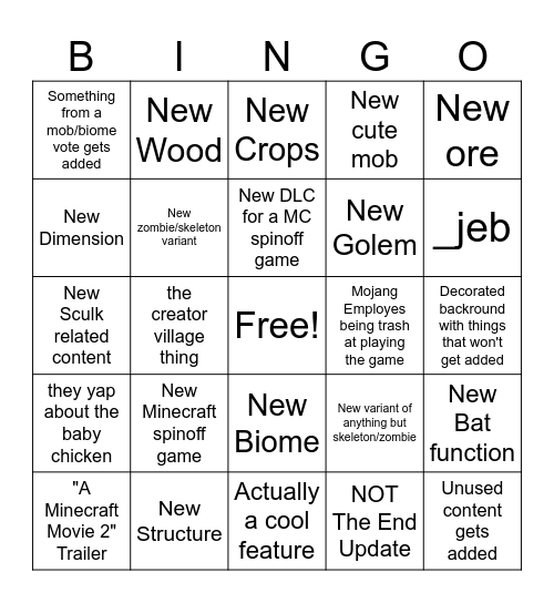 Minecraft Prediction Bingo Card