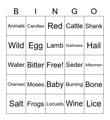 Passover Bingo Card