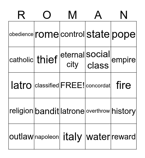Rome in the 1800's Bingo Card