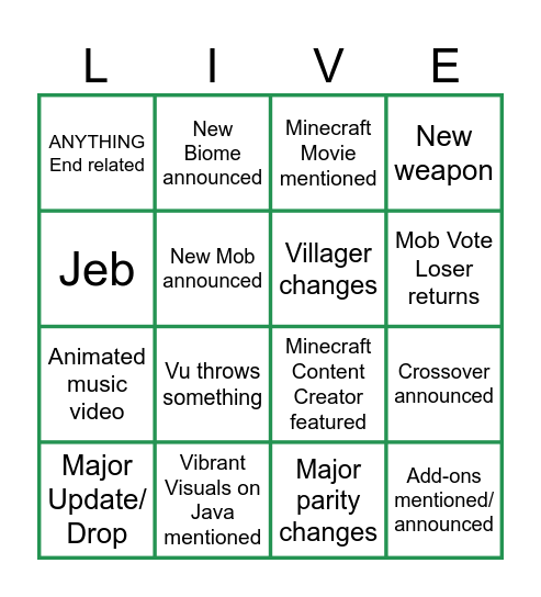 Minecraft Live 2026 Bingo Card