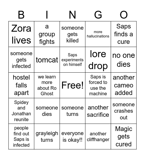 DECAYED SESSION Bingo Card