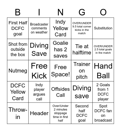 Detroit City FC vs. Indy Eleven Bingo Card