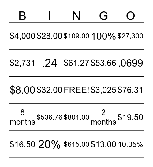 Financial Management Bingo Card