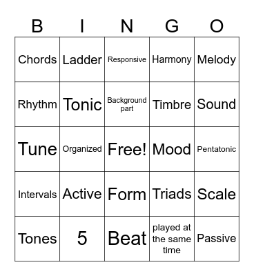 Music Elements-Listening Types-Scale-Chords Bingo Card