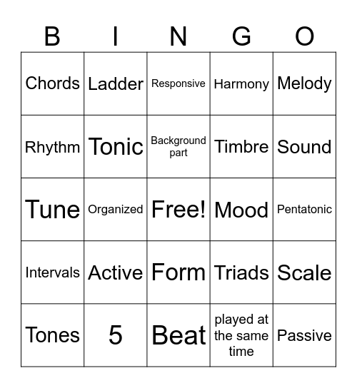 Music Elements-Listening Types-Scale-Chords Bingo Card