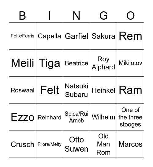 Re:Zero Arc 10 Death bingo Card