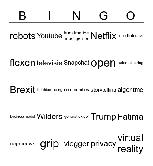 Trend Bingo! Bingo Card