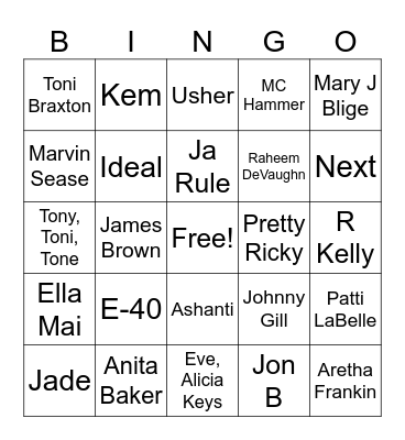 Thomas Birthday Bash #3 Name that Artist Bingo Card