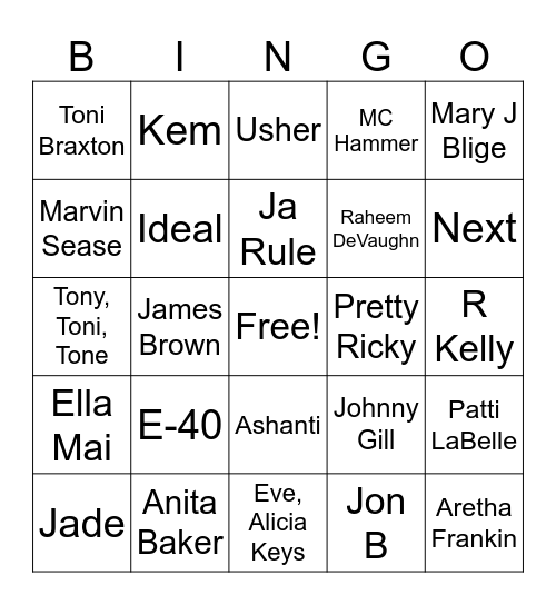 Thomas Birthday Bash #3 Name that Artist Bingo Card