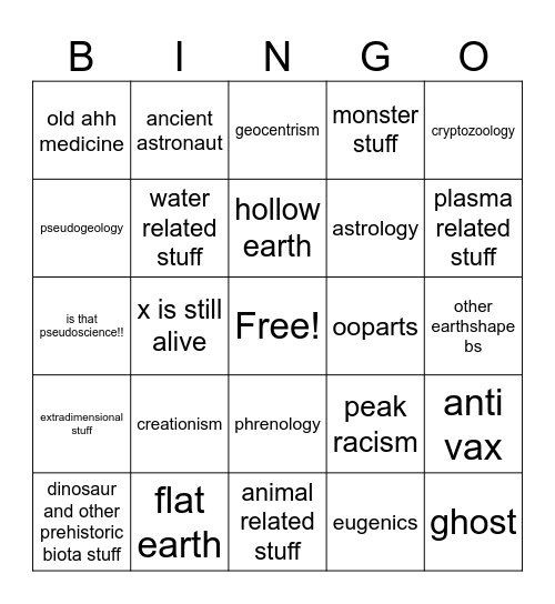 8+ hour long pseudoscience iceberg Bingo Card
