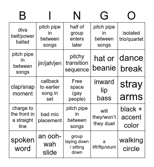 ICCA Semis Bingo Card