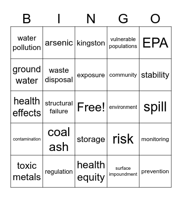 COAL ASH BINGO Card