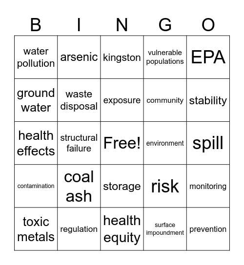 COAL ASH BINGO Card