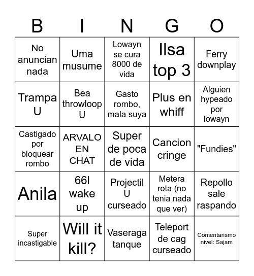 Arc world grablue top 8 Bingo Card