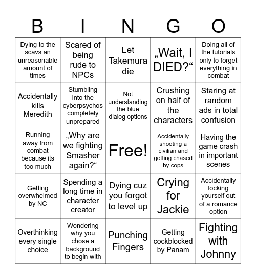New Cyberpunk 2077 Player Bingo Card