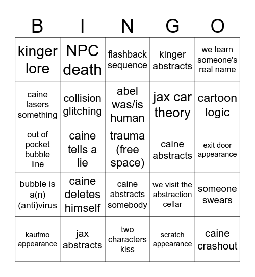 8 digital 8 circus Bingo Card