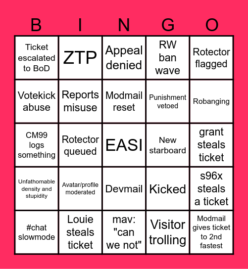 RBWR ADMINISTRATION DEPARTMENT BINGO Card