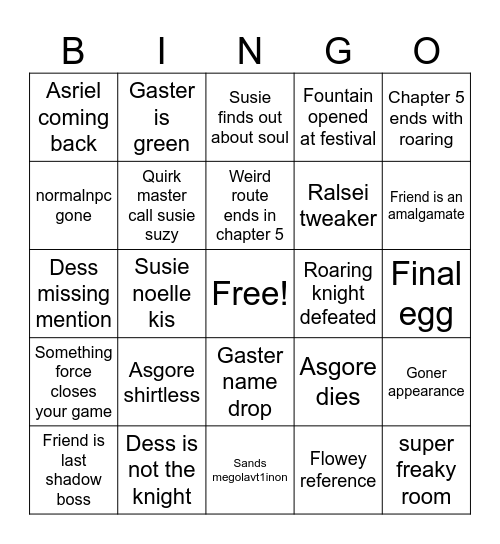 Chapter 5 bingoe Bingo Card