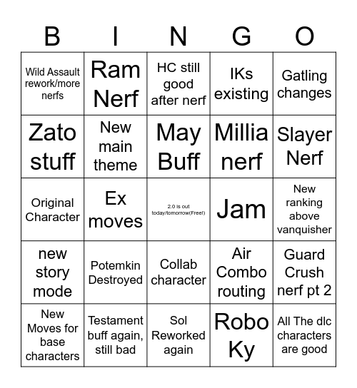 What will Happen in 2.0 Bingo Card