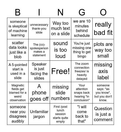 Malargue meeting Bingo Card