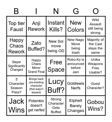 GUILTY GEAR FINALS BINGO Card