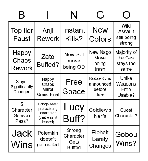 GUILTY GEAR FINALS BINGO Card
