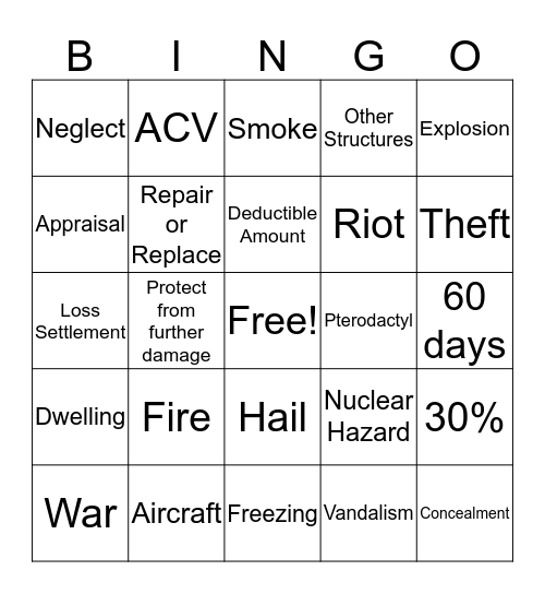 Fire, Theft and Riot....OH MY!!!! Bingo Card