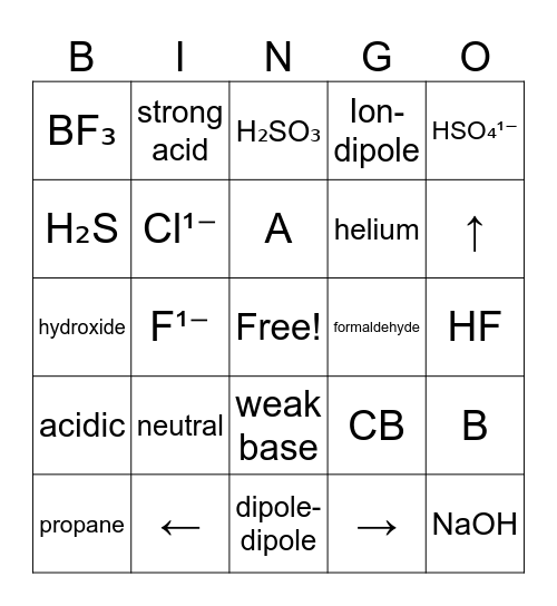 Unit 6 Review Bingo Card