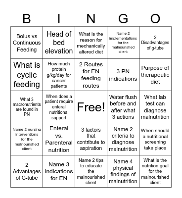 Nutrition BINGO Dudek #15 & #16 Bingo Card