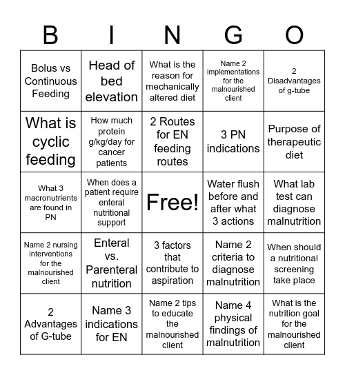Nutrition BINGO Dudek #15 & #16 Bingo Card