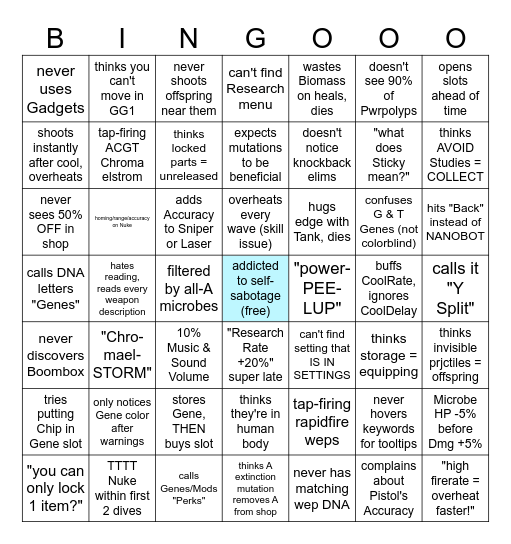 New Genome Guardian 2 Players Bingo Card