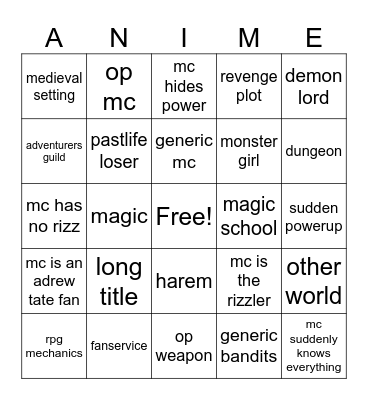 shitty isekai anime Bingo Card