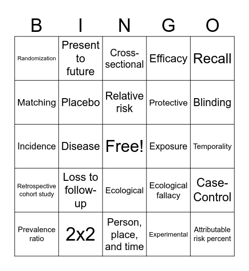 Study Design Bingo! Bingo Card