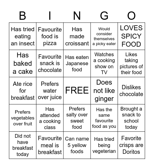 FOOD BINGO...Find Someone Who Bingo Card